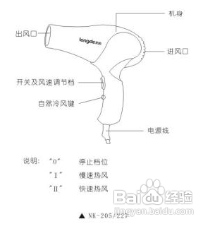 6  龙的电吹风  产品结构图