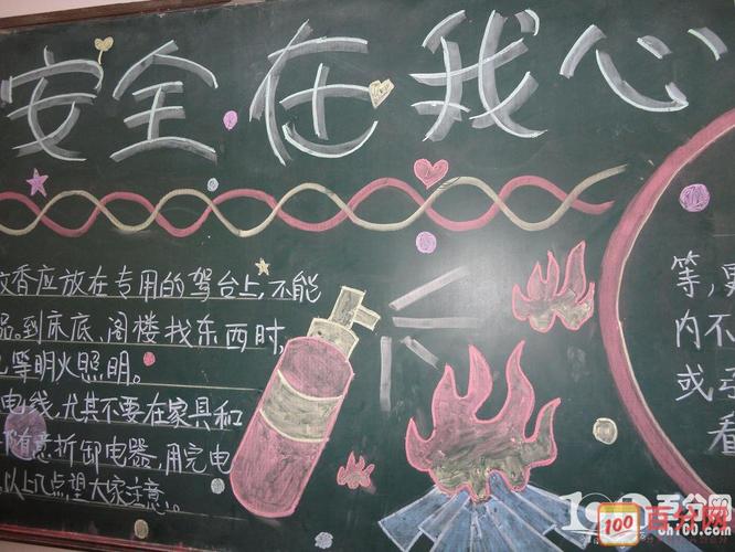 消防安全知识手抄报内容