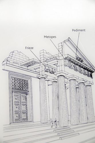 雅典帕提农神庙;以下为帕提农神庙大理石(三大镇馆之宝之一)