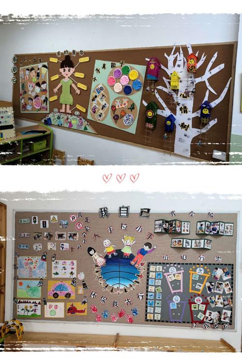 合肥园景天下幼儿园主题墙观摩活动