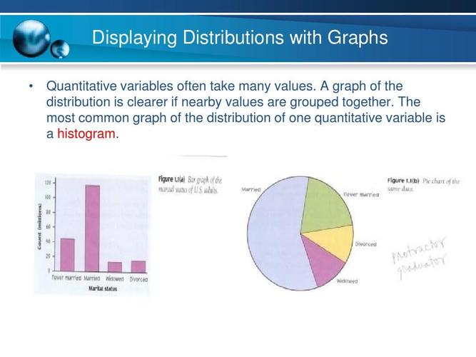 1.1statistics the practice of statistic mooreppt