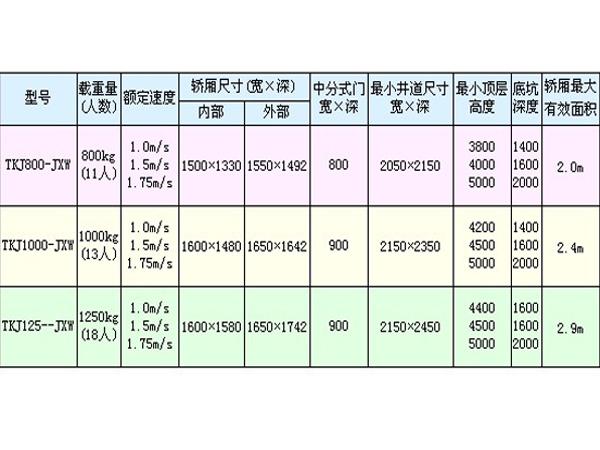 家居首页 商品列表 03 tz-b2门框:窄形发纹不锈钢  价格面议 关注度