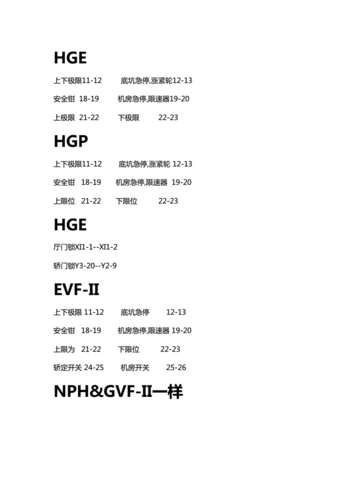 日立电梯短接.docx 2页