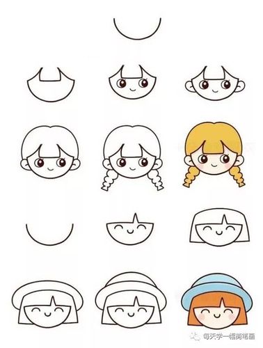简单的人物头像简笔画步骤图             法关注:"每天学一幅简笔画