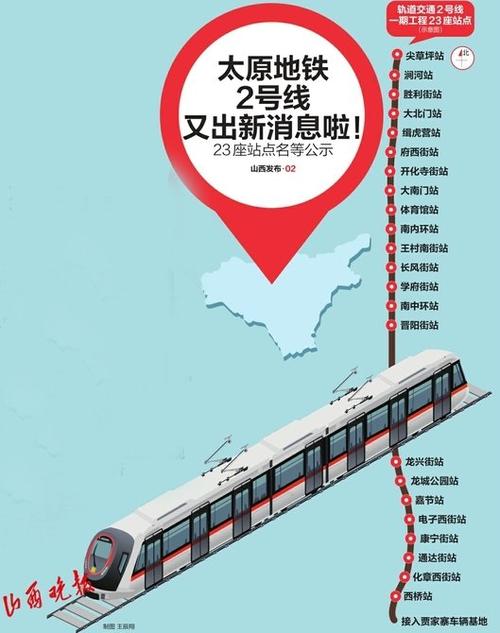 太原地铁2号线站点名称