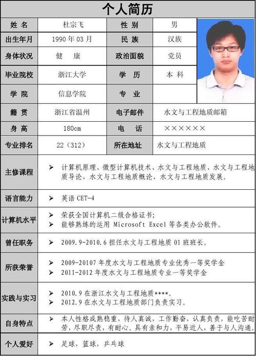 水文与工程地质专业个人简历模板原创