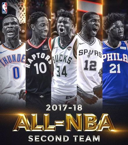 二阵名单如下:威少,字母哥,阿德,恩比德,德罗赞.