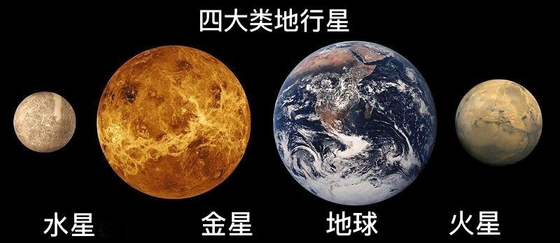 我们先来认识一下类地行星,也就是像地球一样表面是由岩石组成的