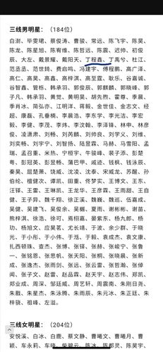 笑死了,演员公会评的2021年中国内地线星榜居然有心心,还是三线男明星