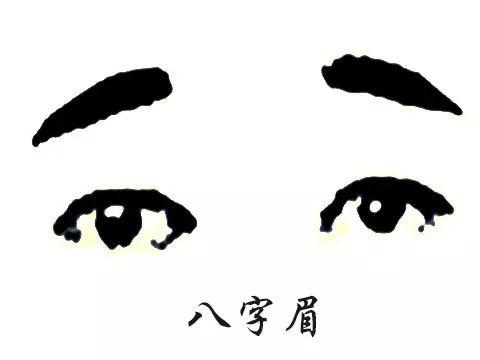 八字眉的男人面相图解倒八字眉有何区别