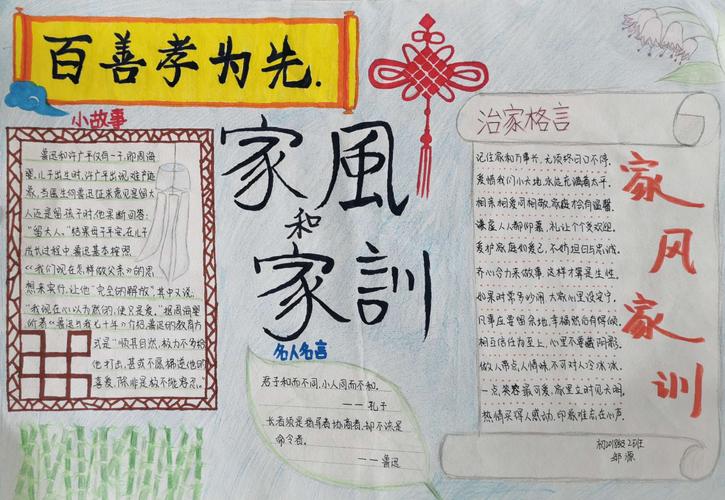 黔江区育才中学组织开展 "立家规,传家训,扬家风"主题手抄报评比