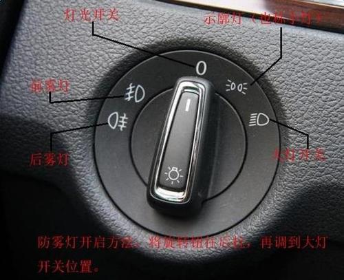 驾考新规:科目三灯光操作变化明显,很多学员都挂在了这里.