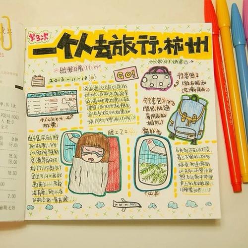 旅行目的地:韩国  手帐特点:文字为主,素材拼贴与简画合体