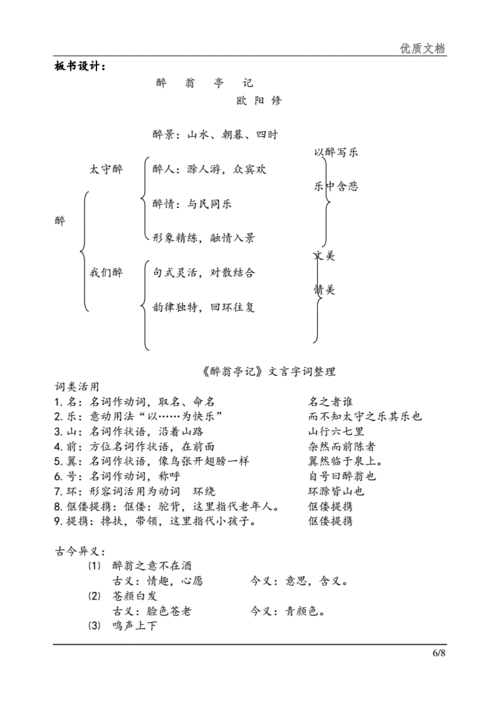 醉翁亭记教案模板.docx 8页
