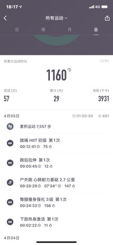 小基数减肥,辅助keep训练,欢迎各位姐妹分享经验