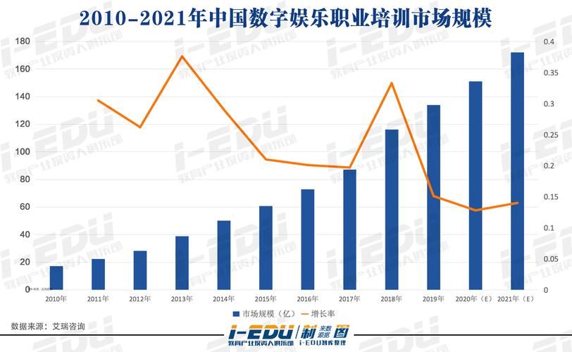 从流浪地球透视影视后期产业急需电影界的蓝翔技校