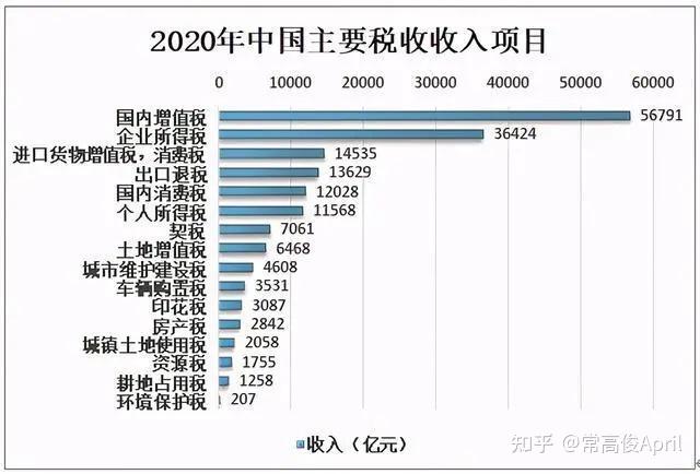 低生育率的背后是你看不见的真实人口出生数连续四年下降总和生育率