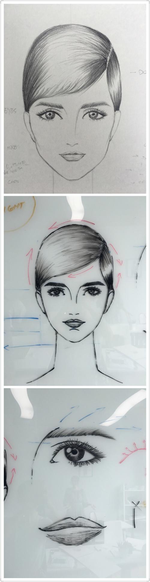 0719 绘画1-女人脸--一样的比例下每个人画出来都有自己的风格,体验