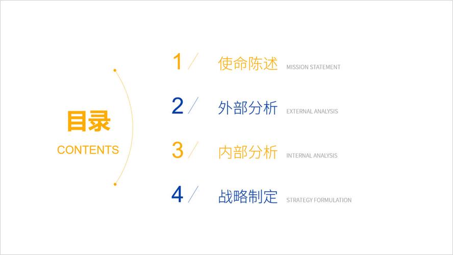 如何设计出精美的ppt目录页?新手要看,分享50页目录页