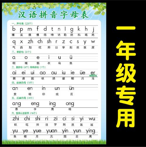 一年级小学生汉语拼音字母表aoe声母韵母整体认全套儿童挂图墙贴