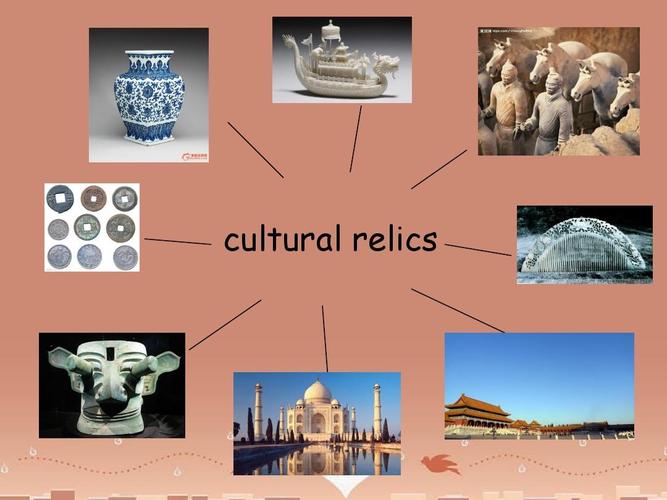 高中英语 unit 1 cultural relics reading in search