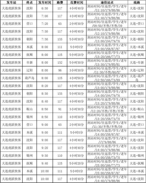 虎跃快客时刻表