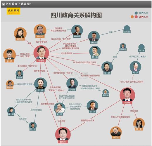 人民日报:刘汉背后"保护伞"将公之于众