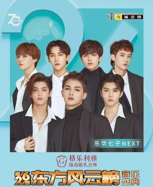 snh48李艺彤,snh48_7senses,艾热,冯提莫,霍尊,马良,all in男团,le