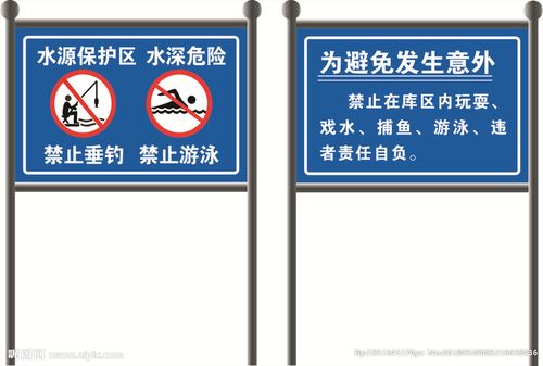 河道警示牌图片