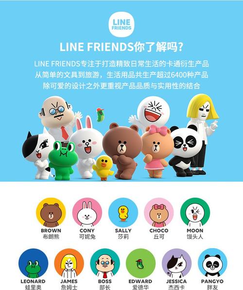 line friends 布朗熊iphone12硅胶手机壳 卡通动漫3c周边保护套 布朗