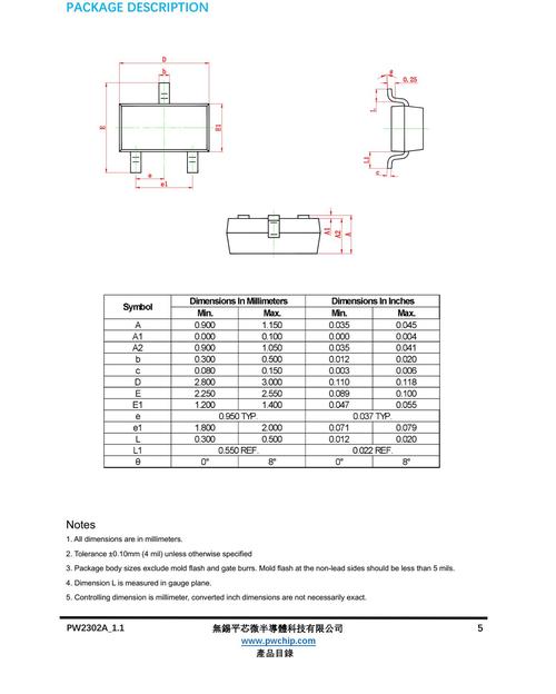 a2shb规格书a2shb如何测试好坏