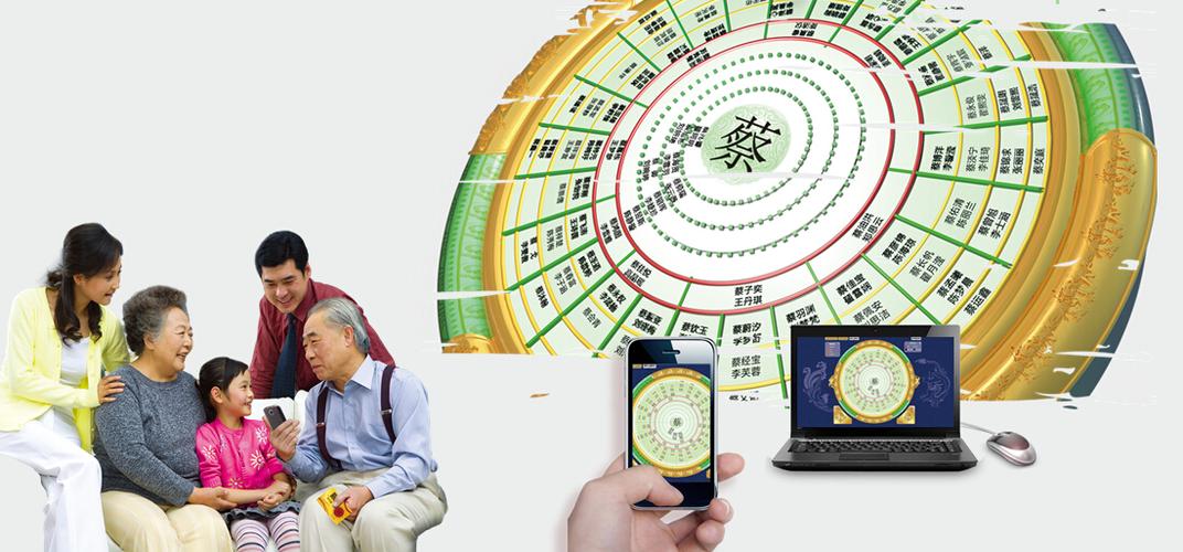 21世纪怎么修家谱-怀恩网的微信-微信网页版
