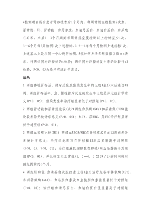 久实牌蝙蝠蛾被毛孢在肾移植受者中的临床应用和机制探讨.doc 7页