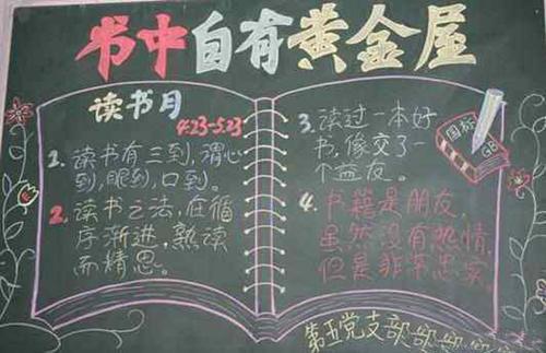 读书黑板报