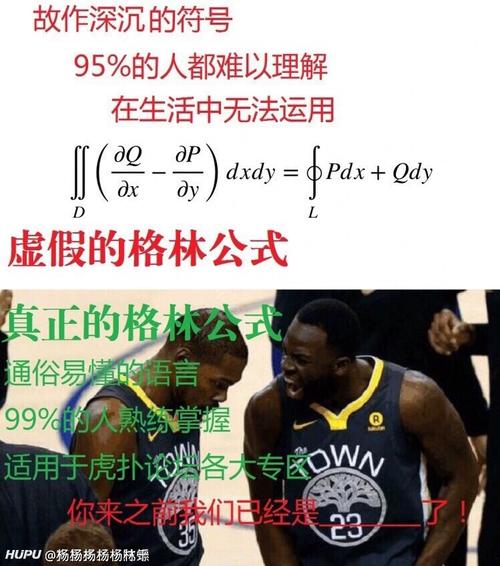 nba格林公式由来介绍