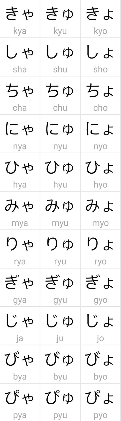 一个日语小白也能看懂的五十音图教学第三期