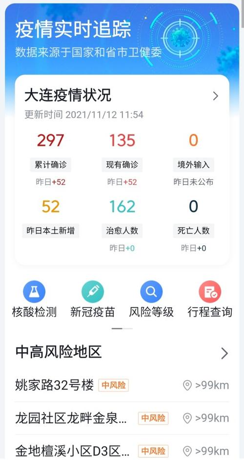 大连疫情最新情况分析