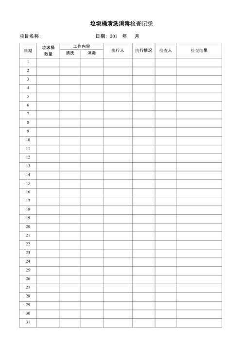 垃圾桶清洗消毒记录