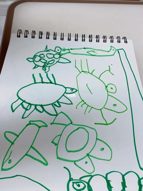 三岁98宝宝的作品「绘画给宝贝带来的快乐」_绘画_亲子_手工diy