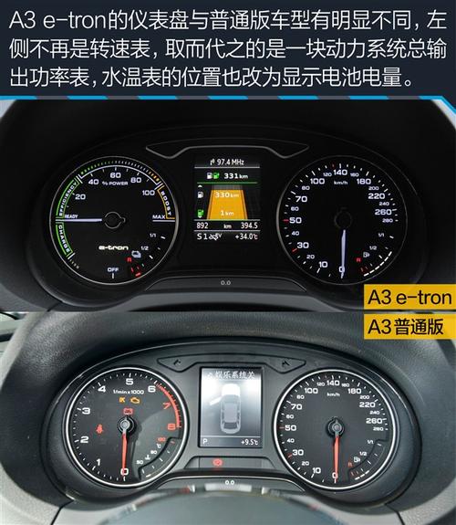 测试奥迪a3 e-tron 油耗更省第一篇