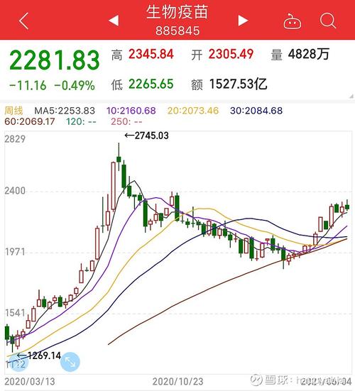 转发_未名医药(002581)股吧_东方财富网股吧