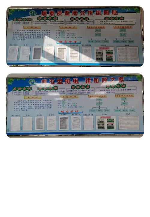 五型班组看板