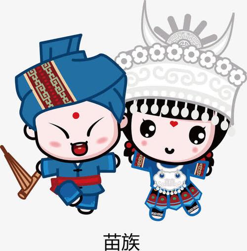 苗族卡通头像