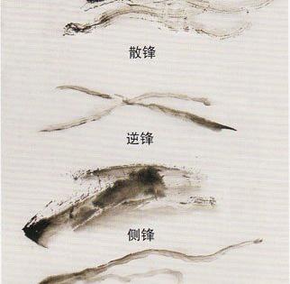 中国画的笔法