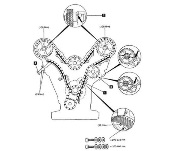 奔驰全系车型正时校对方法