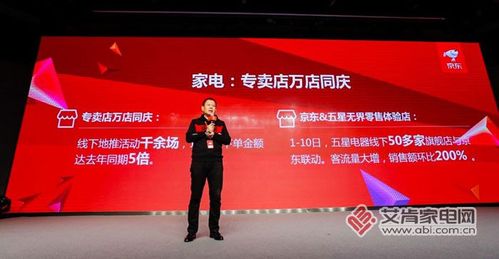 11.11京东家电延续"主场优势":"比对方卖得好的多"