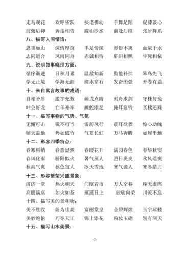 成语分类汇总大全小学一至六年级doc14页