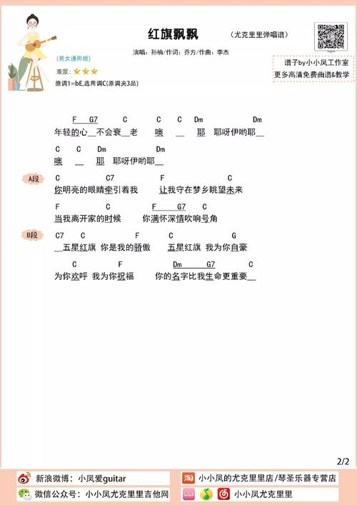 【红旗飘飘】的尤克里里弹唱曲谱 责任编辑