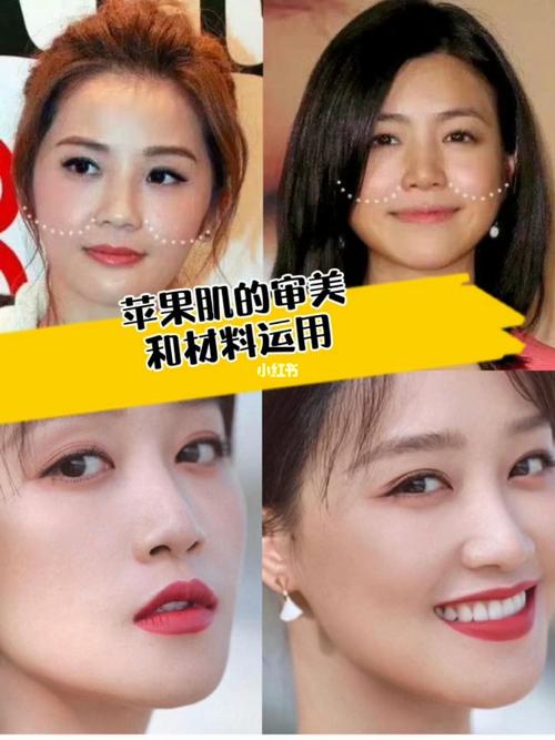 苹果肌的审美和材料运用_苹果肌_颧骨_美妆_医美整形