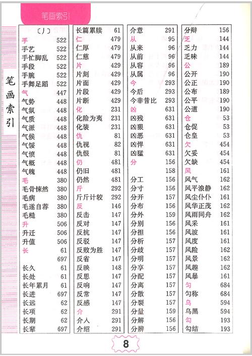 小学生全笔顺笔画部首结构同义词近义词反义词组词造句词典多功能新华